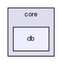 core/db/
