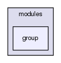 modules/group/