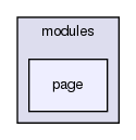 modules/page/