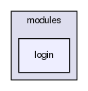 modules/login/