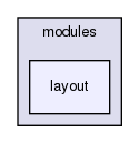 modules/layout/