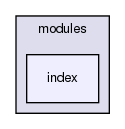modules/index/